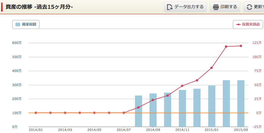 株価明細票１